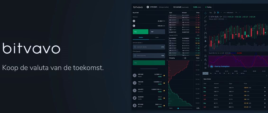 Bitvavo vs Binance