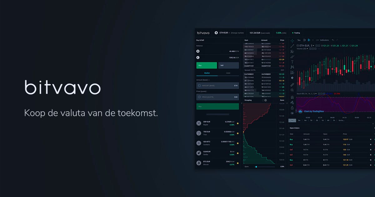 bitvavo en cryptohopper